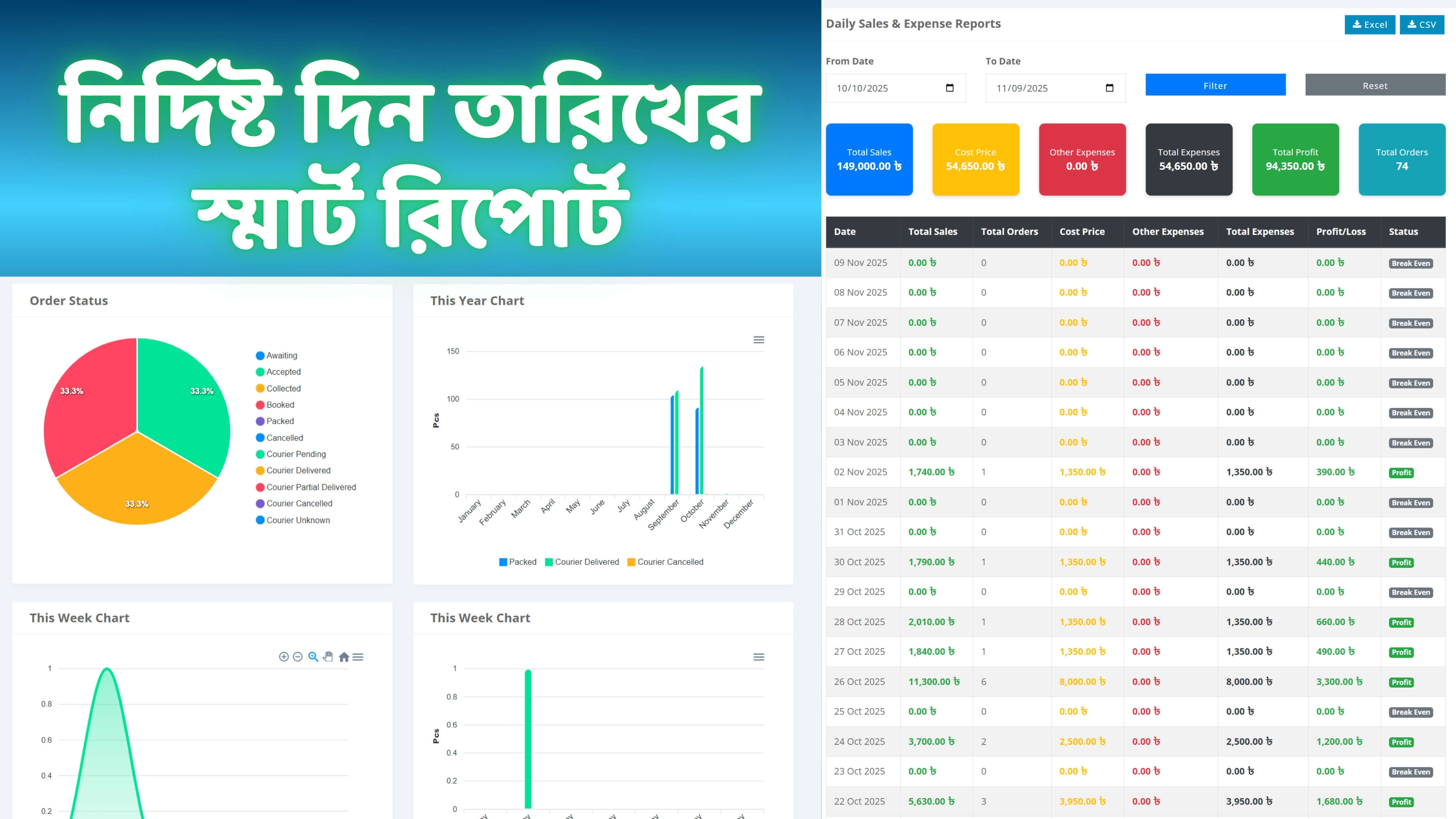 #৬ - স্মার্ট রিপোর্টস